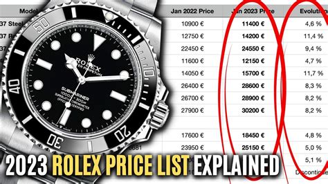 rolex watchprice in canada|rolex canada price list 2023.